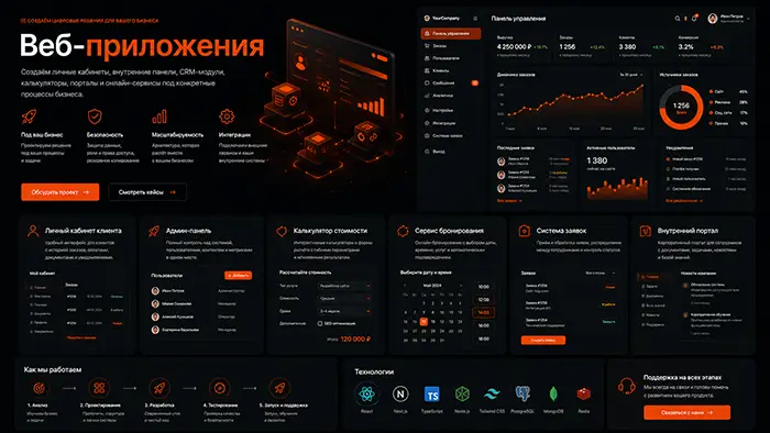 Веб-приложения