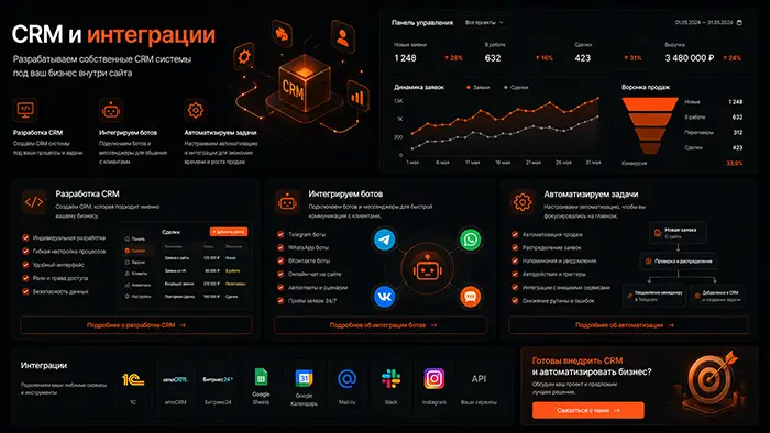 CRM и интеграции